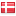 homospot.dk hosted country